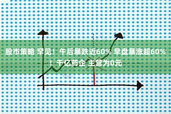 股市策略 罕见！午后暴跌近60% 早盘暴涨超60%！千亿药企 主营为0元